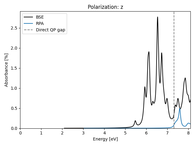 materials/AB2/1BaBr2/2/absz.png