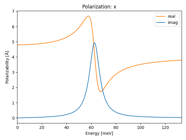 materials/AB2/1MoO2/1/ir-pol-x.png