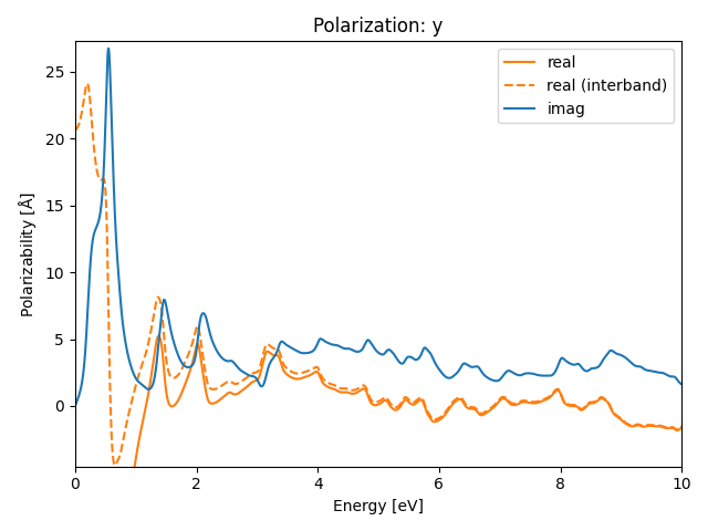 materials/AB2/1NbI2/2/rpa-pol-y.png