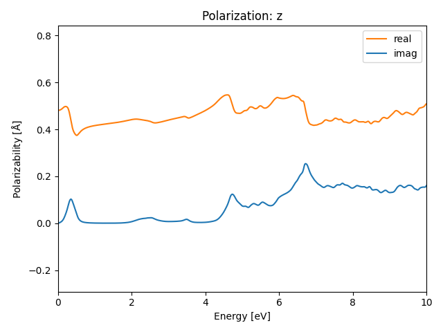 materials/AB2/1PtI2/1/rpa-pol-z.png