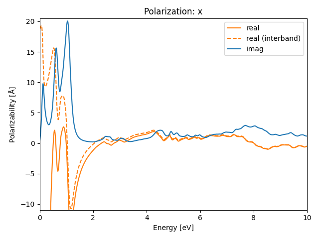 materials/AB2/1PtI2/2/rpa-pol-x.png