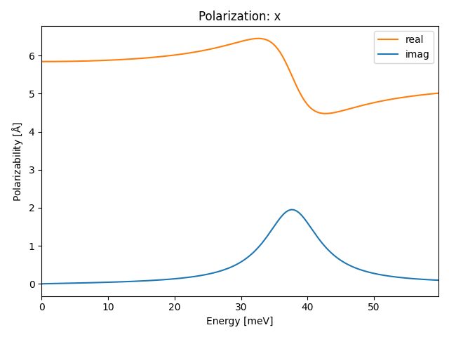 materials/AB2/1PtS2/1/ir-pol-x.png