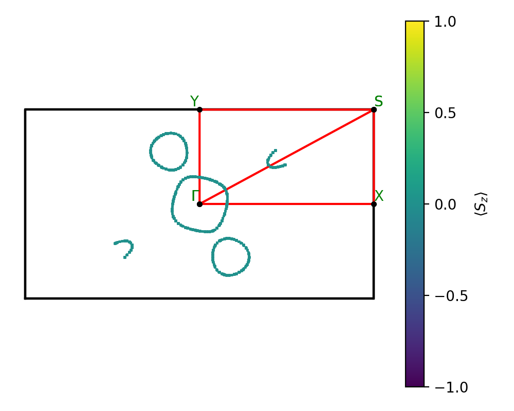 materials/AB2/2MoTe2/1/fermi_surface.png