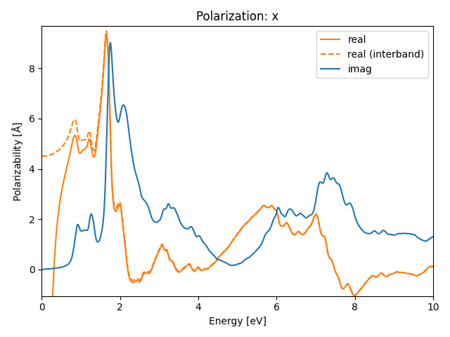 materials/AB2/2NbCl2/1/rpa-pol-x.png