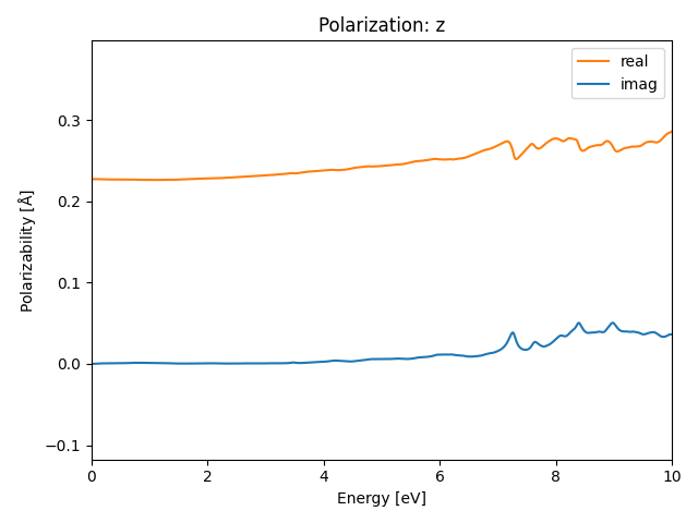 materials/AB2/2NbO2/1/rpa-pol-z.png