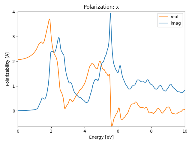 materials/AB2/2PtBr2/1/rpa-pol-x.png