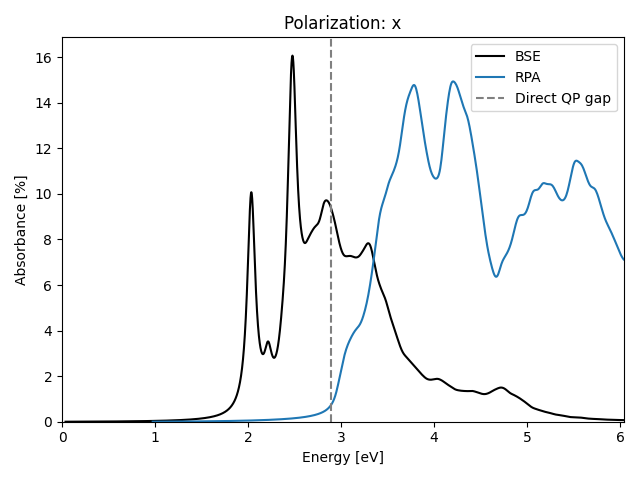 materials/AB2/2PtS2/1/absx.png