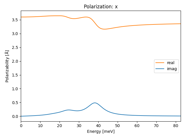 materials/AB2/2PtS2/1/ir-pol-x.png