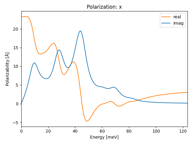 materials/AB2/4NbO2/1/ir-pol-x.png