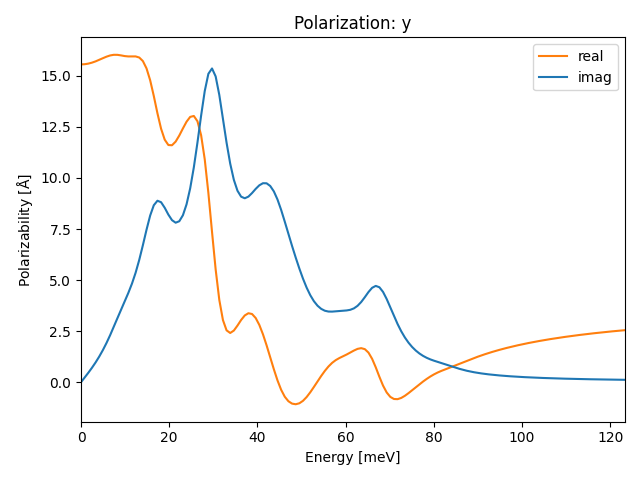 materials/AB2/4NbO2/1/ir-pol-y.png