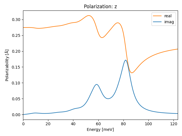 materials/AB2/4NbO2/1/ir-pol-z.png