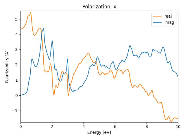 materials/AB2/4NbO2/1/rpa-pol-x.png