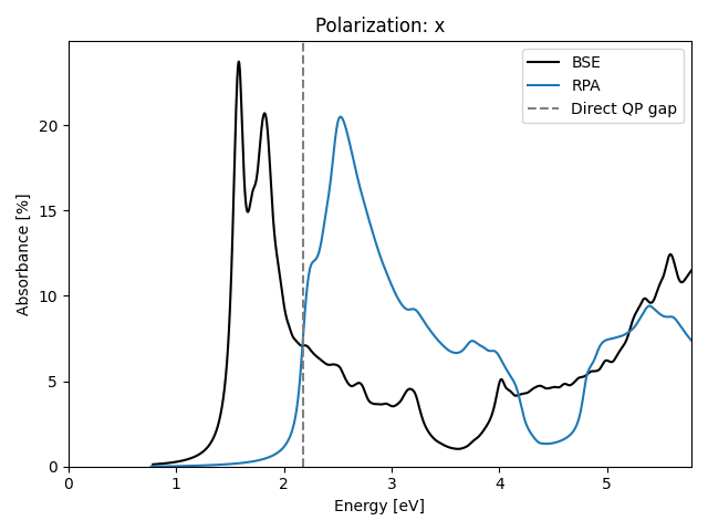 materials/ABC/1BrIZr/1/absx.png