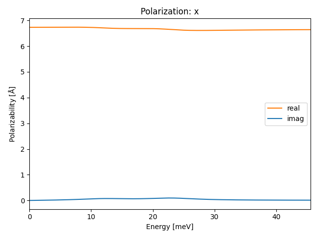 materials/ABC/1BrIZr/1/ir-pol-x.png