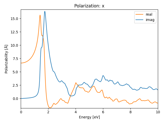 materials/ABC/1BrIZr/1/rpa-pol-x.png