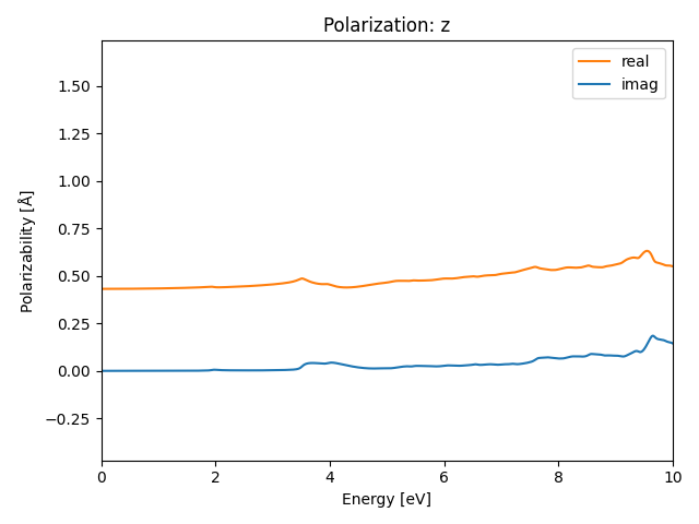 materials/ABC/1BrIZr/1/rpa-pol-z.png