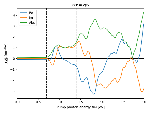 materials/ABC/1BrIZr/1/shg3.png