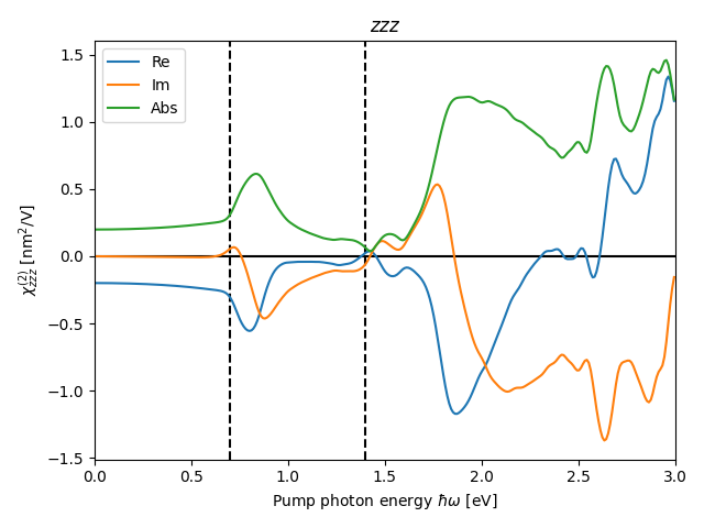 materials/ABC/1BrIZr/1/shg4.png