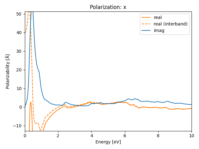 materials/ABC/1BrIZr/2/rpa-pol-x.png