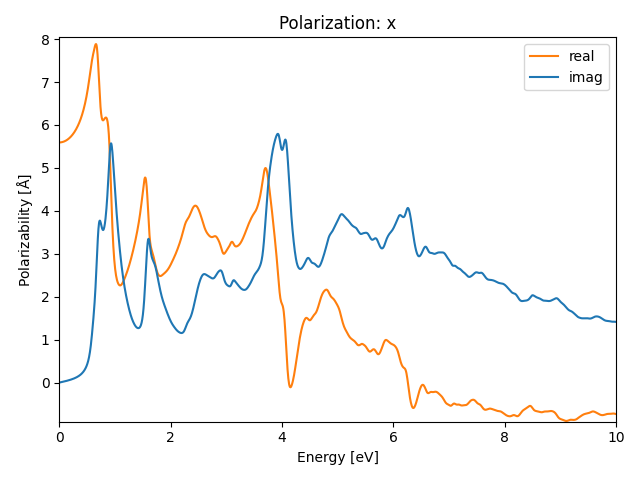 materials/ABC/2BrIZr/1/rpa-pol-x.png