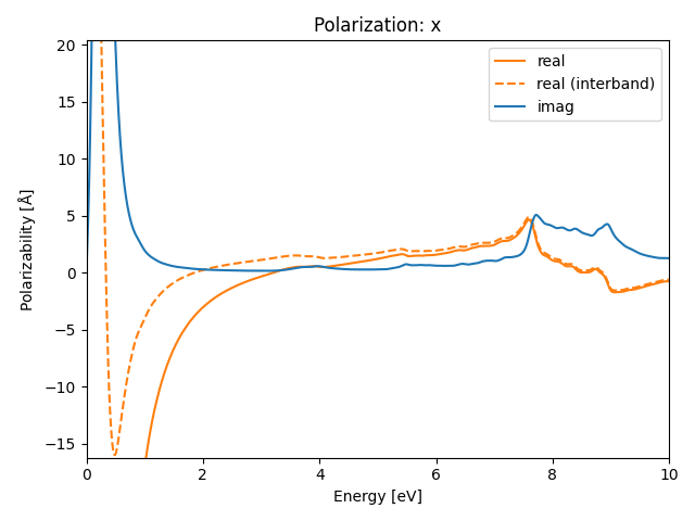 materials/ABC/2ClNbO/1/rpa-pol-x.png