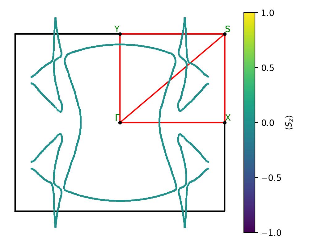 materials/ABC/2INbO/1/fermi_surface.png