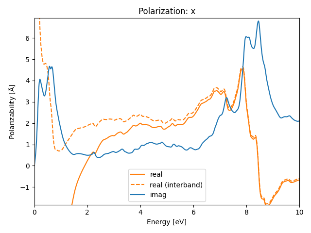 materials/ABC/2INbO/1/rpa-pol-x.png