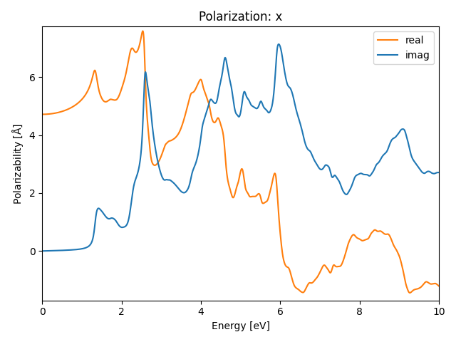 materials/ABC2/2INbO2/1/rpa-pol-x.png