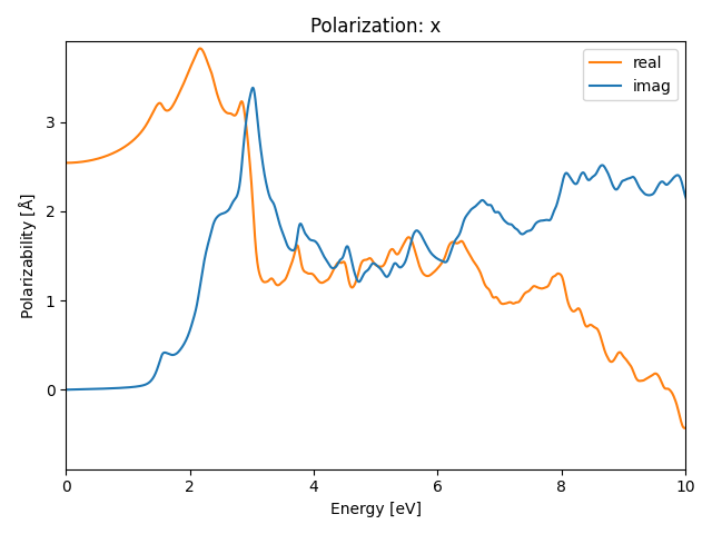 materials/ABC2/2NbOI2/1/rpa-pol-x.png