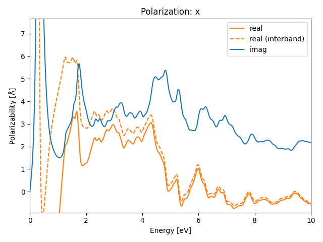 materials/ABCDE2/1BrIPtZrS2/1/rpa-pol-x.png