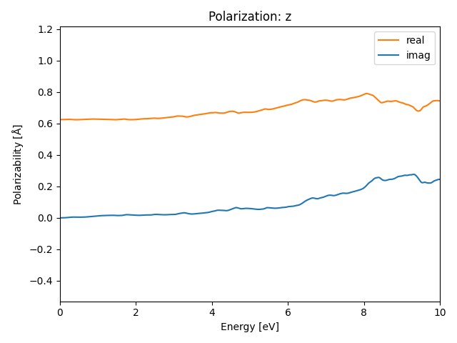 materials/ABCDE2/1BrIPtZrS2/1/rpa-pol-z.png